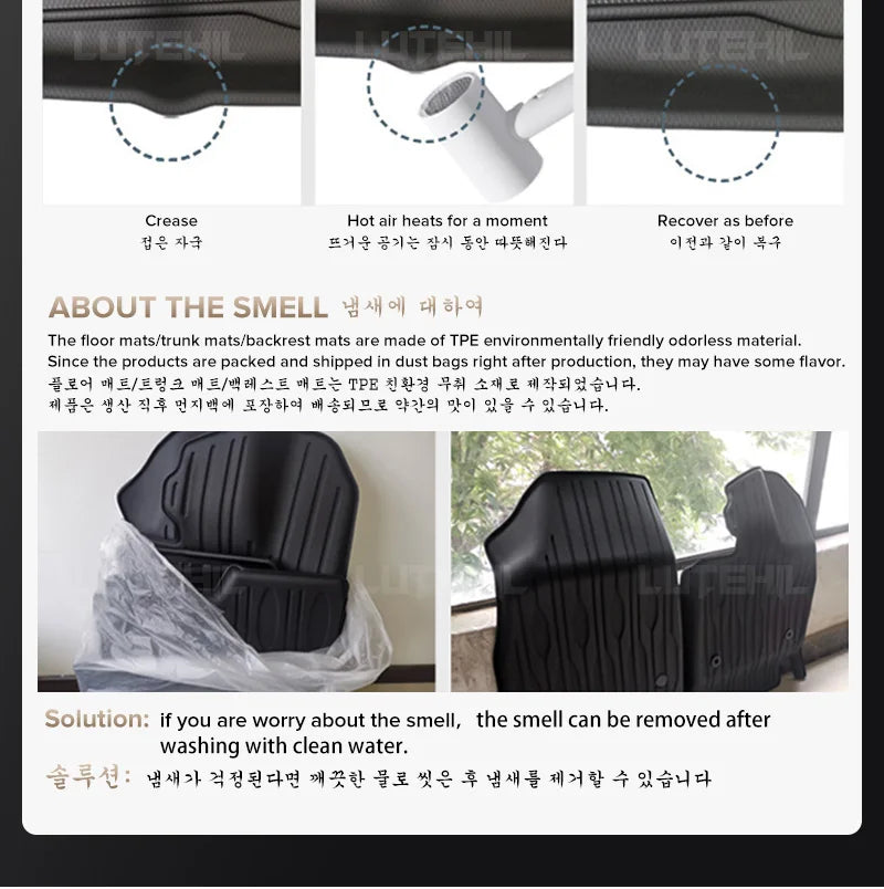 For Mercedes-Benz GLC X253 2016-2019 2018 2017 Custom TPE Car Floor Mat Carpet Cover Non-slip Interior Protector Accessories