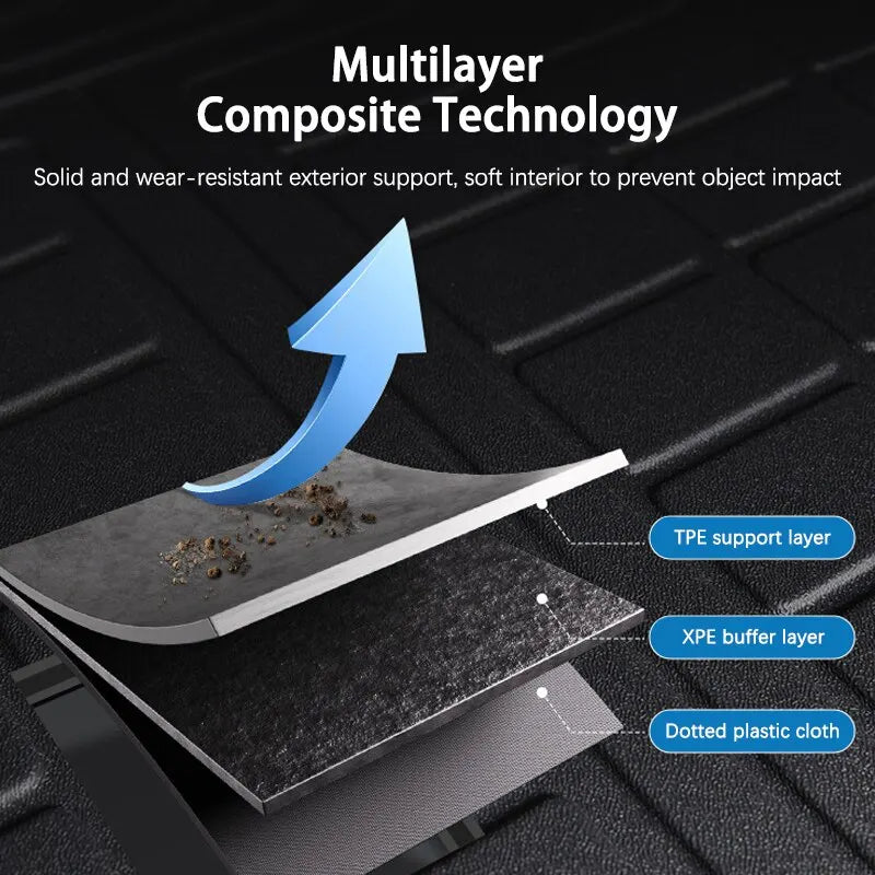 Trunk Mats For Mazda 3 Mazda3 Axela Sedan BP 2023 2022 2021 2020 2019 High Temperature Resistant Storage Carpet Auto Accessories