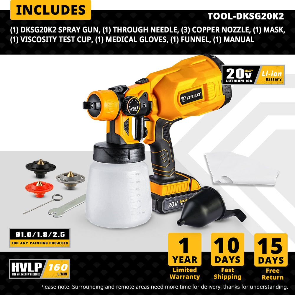 Pulverizador de pintura eléctrico de alta potencia