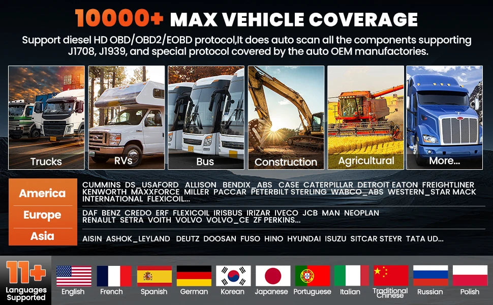 LAUNCH CRP129 HD Heavy Duty Truck Scanner,Full System Diesel Scan Tool with 7 Resets,DPF Force Regen & Reset,for 24V Heavy Truck