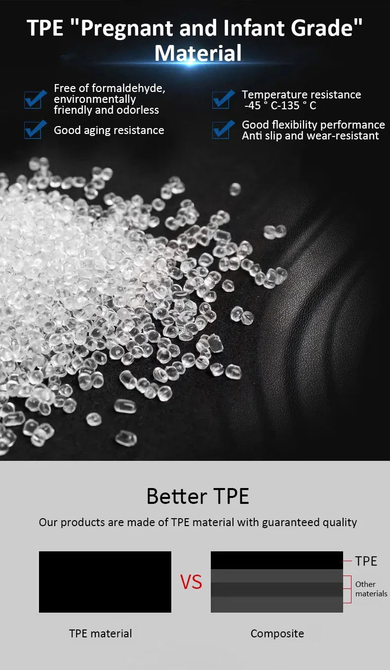 Car TPE Floor Mat For Great Wall GWM Haval F7 2024~2026 PHEV Dirt-resistant Carpet LHD Foot Pad Full Set Rug Tappeto Accessories