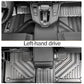 Floor Mat for Volkswagen VW Tayron Mk2 Tiguan 2024~2026 TPE Foot Interior Liner Waterproof Trunk Pad Carpet Custom Accessories