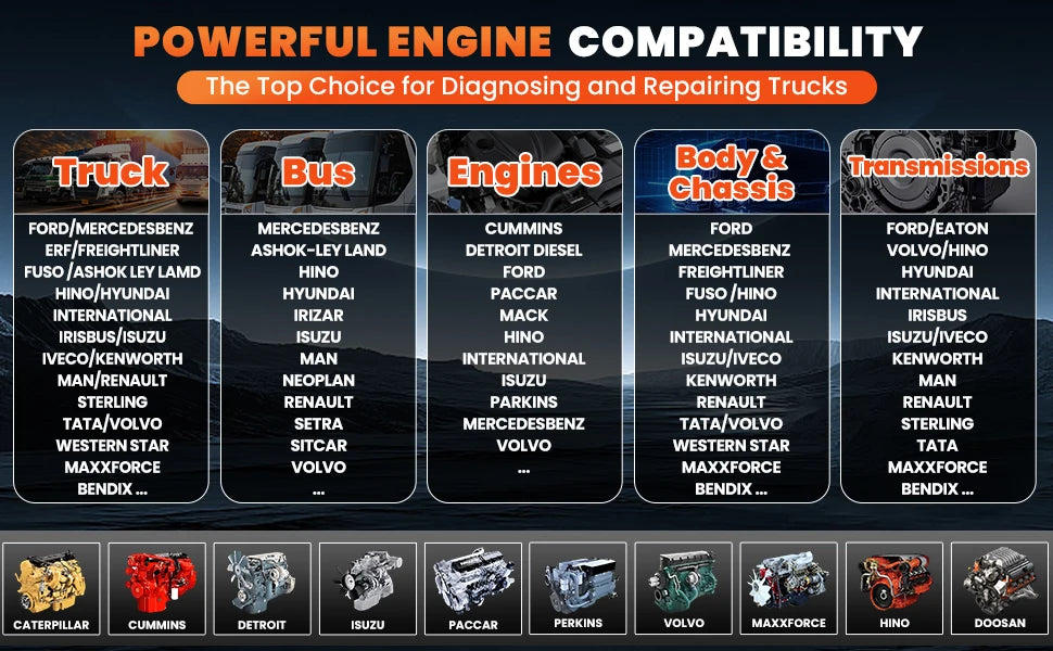 LAUNCH CRP129 HD Heavy Duty Truck Scanner,Full System Diesel Scan Tool with 7 Resets,DPF Force Regen & Reset,for 24V Heavy Truck