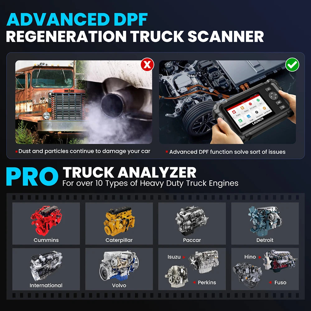 LAUNCH CRP129 HD Heavy Duty Truck Scanner,Full System Diesel Scan Tool with 7 Resets,DPF Force Regen & Reset,for 24V Heavy Truck