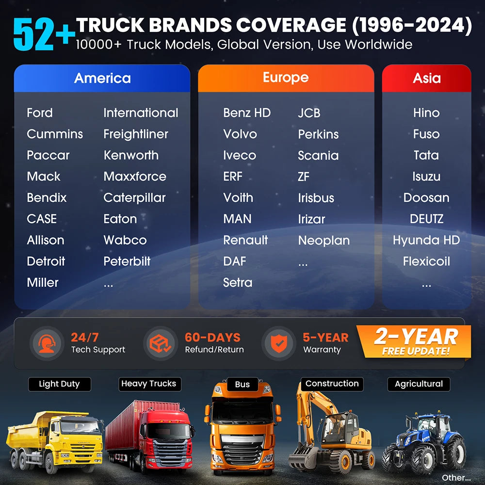 LAUNCH CRP129 HD Heavy Duty Truck Scanner,Full System Diesel Scan Tool with 7 Resets,DPF Force Regen & Reset,for 24V Heavy Truck