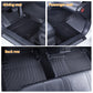 For Audi Q5L 2018-2024  Rubber Floor Mats Waterproof Non-Slip Fully Surrounded Car Accessories Car Rugs TPE Foot Pad