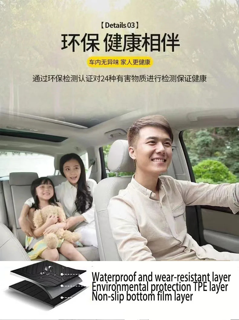 TPE Car Floor Mat For Land Rover Discovery 4 L319 LR4 2010~2016 Luxury Leather Waterproof Foot Pads LHD Carpets Auto Accessories