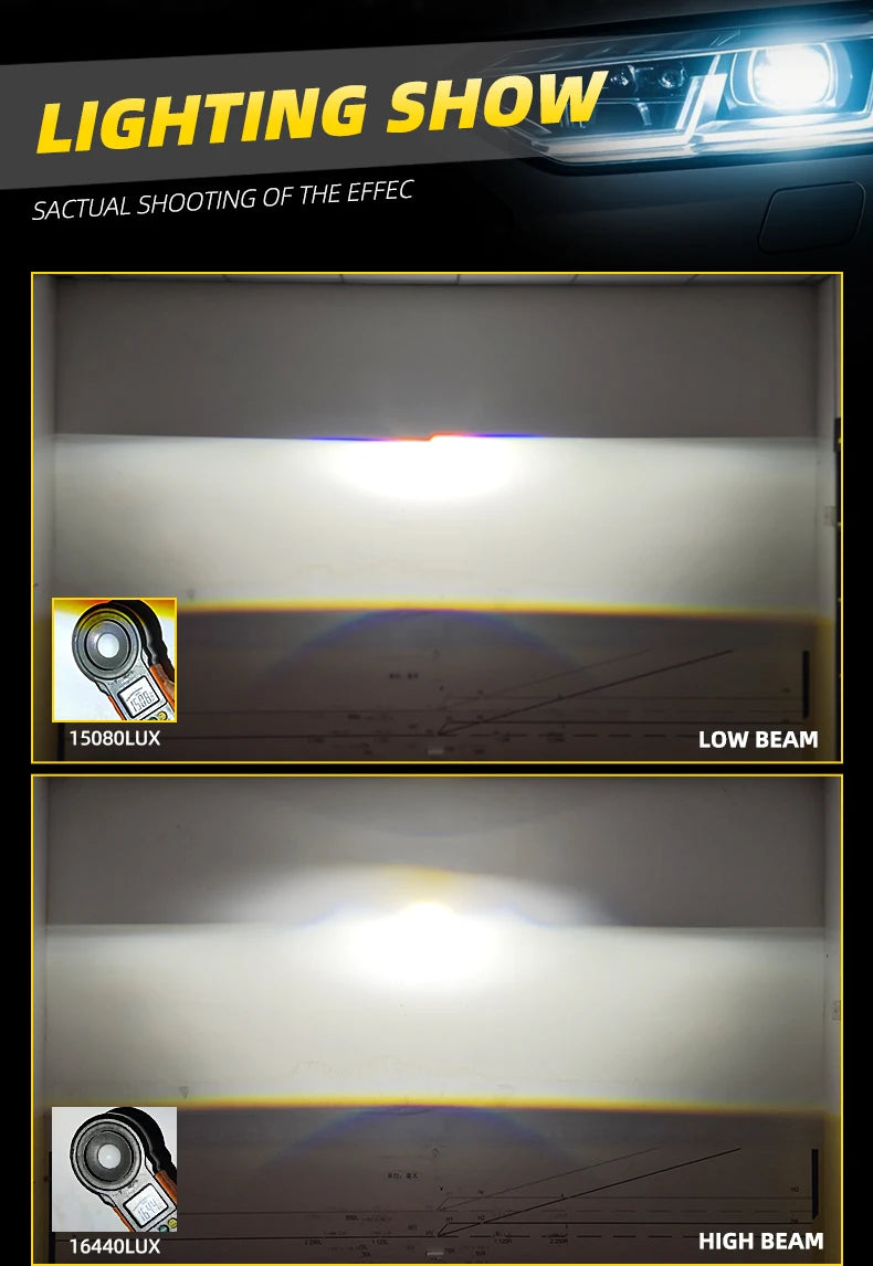 SANVI 3'' AF02 Bi Led Projector AFS Non-destructive Headlamp for Hella 3R G5 130W 6+3pcs Chips lamp Led Light Auto Acceesories