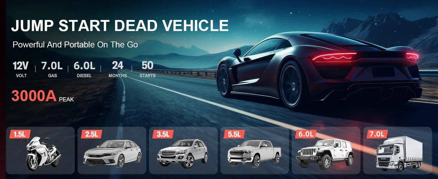 Car Emergency Jump Starter Device And Air Pump Combo Booster Car Battery Starter Power Bank Tire Inflator 6000mA-12000mA