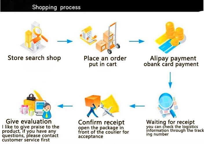 Car Trunk Mats For Peugeot 3008 MK2 P84 2017 2018 2019 2020 2021 2022 2023 Accsesories Auto Anti-Slip Pads EVA Waterproof Carpet