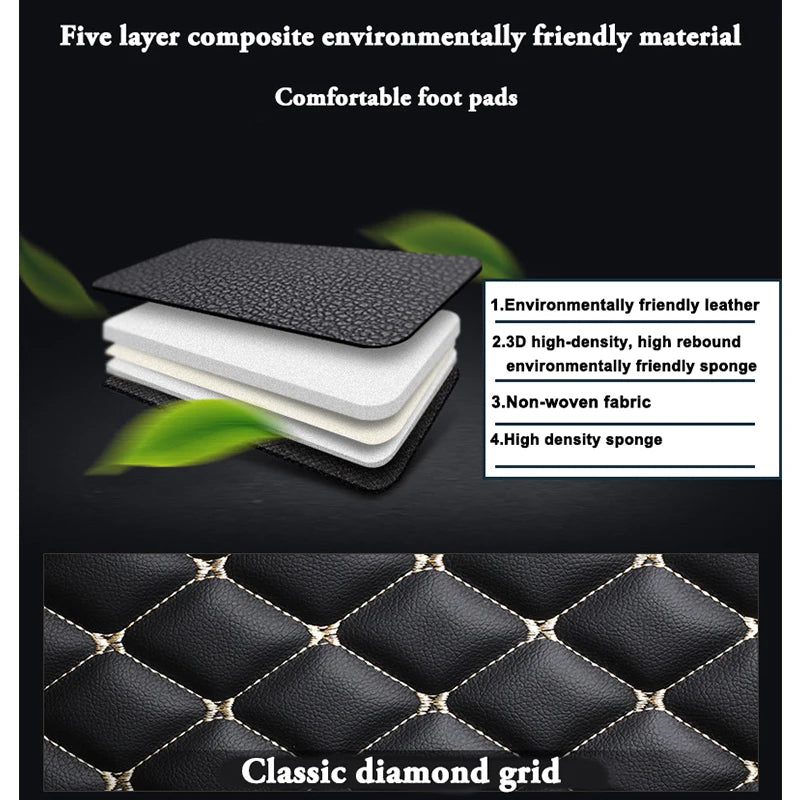 TITIPLER Custom Car Floor Mats For Alfa Romeo Stelvio Auto Carpets Foot Coche Accessorie