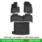 for Chery Jaecoo J7 2023 2024 2025 Floor Mats Car Mat TPE Waterproof Foot Mat Full Covers Accessories Specialized