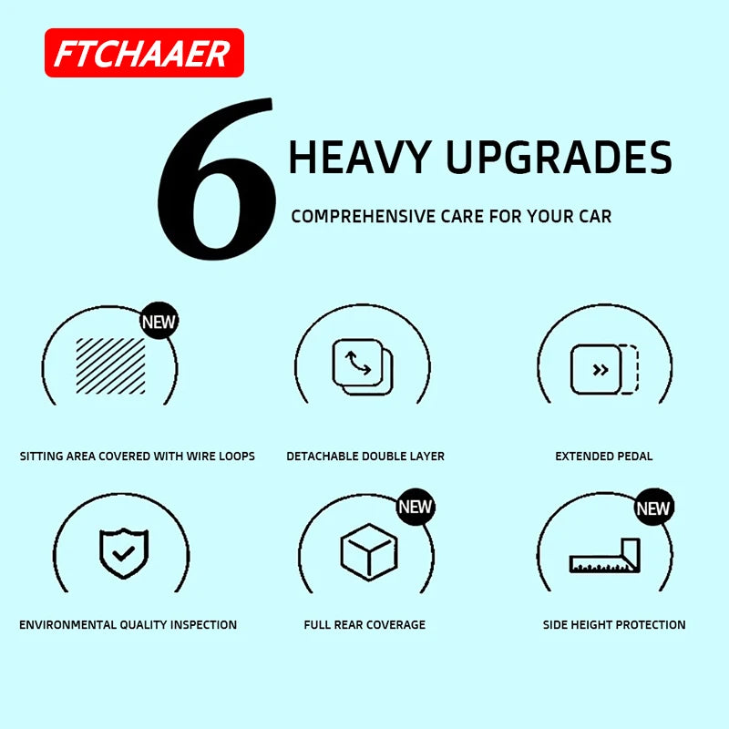 FTCHAAER Custom Car Floor Mats For Audi Etron Q4 e-tron Q5e-tron Auto Carpets Foot Coche Accessorie