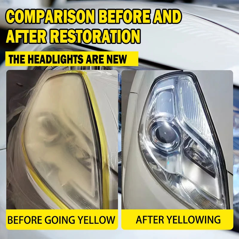Car Light Restorative Liquid,Removing Oxidation Cracking Dirt and Blurring,Headlight Repair Polish Liquid for Brake Lights