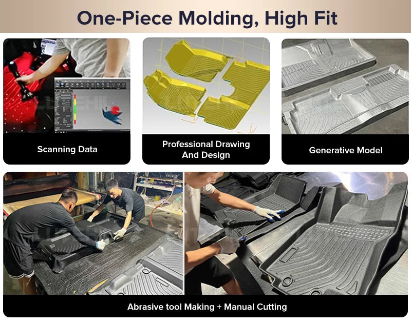 Custom TPE Car Floor Mat For Volvo XC60 2018-2024 2023 2022 2021 2020 2019 Waterproof Carpet Cover Interior Protector Accessorie