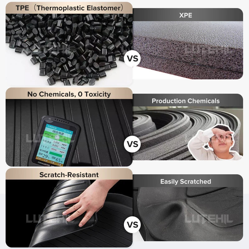 Custom TPE Car Floor Mat For Volvo XC60 2018-2024 2023 2022 2021 2020 2019 Waterproof Carpet Cover Interior Protector Accessorie