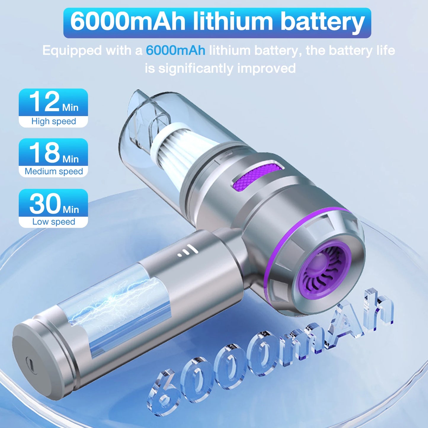 16000PA Powerful Wireless Car Vacuum Cleaner Portable Large Suction Handheld Mini Dust Blower with Power Display 2000mAh