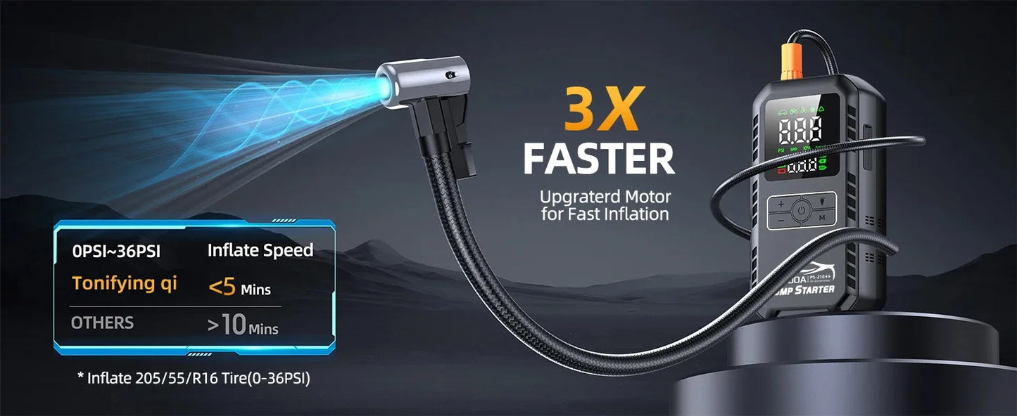 Car Emergency Jump Starter Device And Air Pump Combo Booster Car Battery Starter Power Bank Tire Inflator 6000mA-12000mA