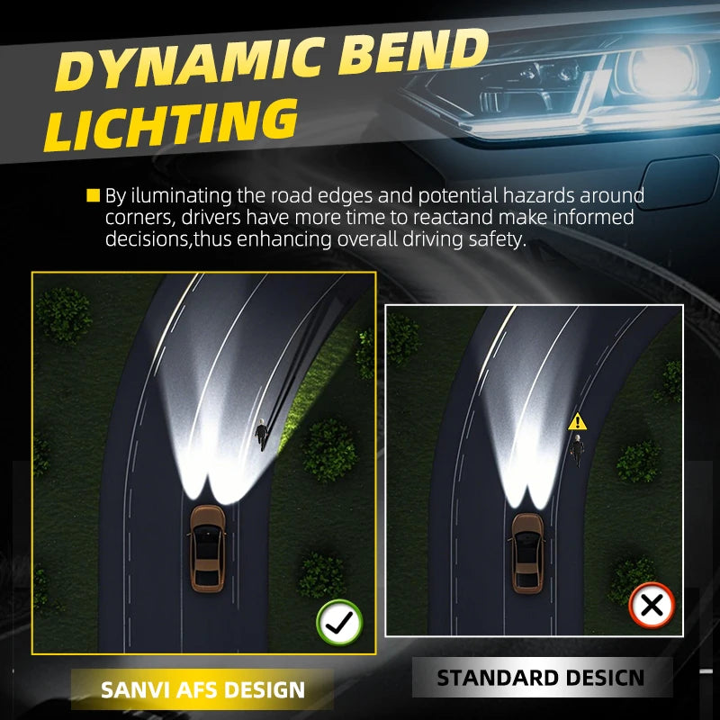 SANVI 3'' AF02 Bi Led Projector AFS Non-destructive Headlamp for Hella 3R G5 130W 6+3pcs Chips lamp Led Light Auto Acceesories