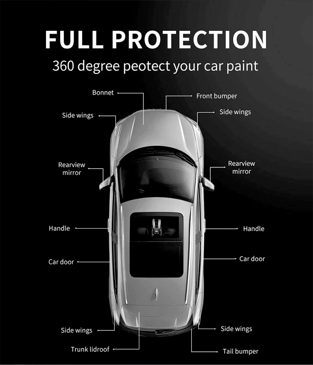 XPEL PPF 7.5Mil 6.5Mil Automotive Paint Protection Film High Gloss TPU PPF with Self Healing Technology Superior Transparency