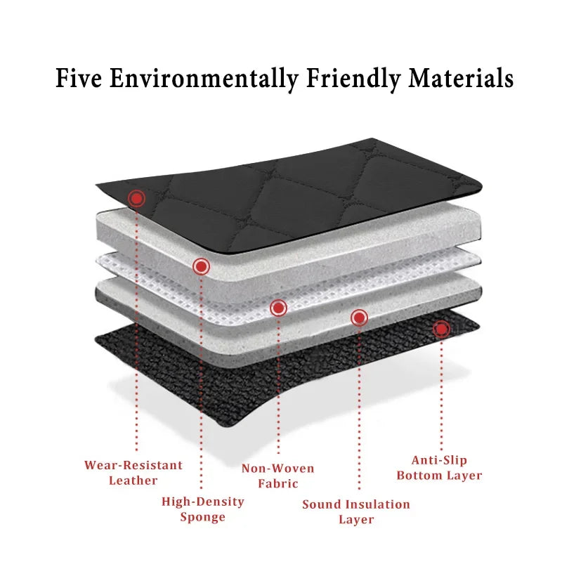 Universal General Car Floor Mats Floorlines Foot Pads Interior Carpets Waterproof Auto Rugs Styling Part Accessories Protective