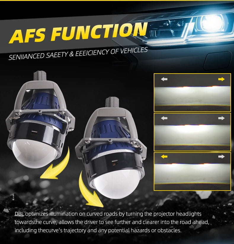 SANVI 3'' AF02 Bi Led Projector AFS Non-destructive Headlamp for Hella 3R G5 130W 6+3pcs Chips lamp Led Light Auto Acceesories