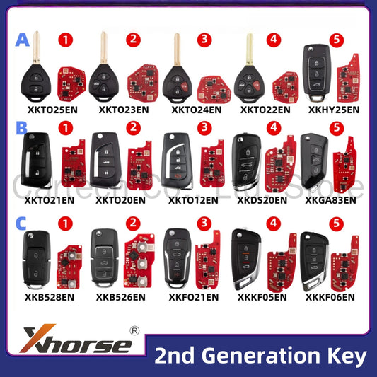 Xhorse 2nd Generation Wire Remote Key XKTO20/1/2/3/4/5EN XKB526/8EN XKTO12EN XKFO21EN XKDS20EN XKKF05/6EN XKHY25EN XKGA83EN