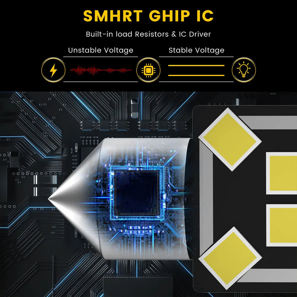 Car Interior Light LED For RENAULT Grand Scenic 2 3 2004 2005 2006 2007 2008 2009 2010 2011 2012 2013 2014 2015 2016 Canbus