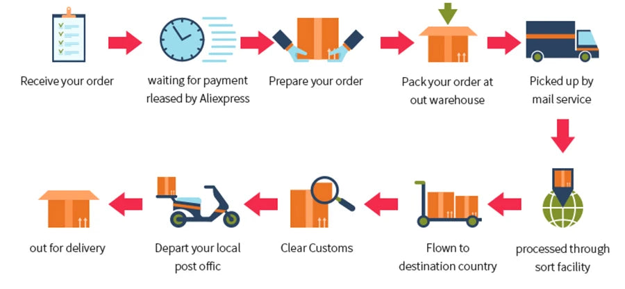 TPE Car Floor Mats For Subaru Forester SJ 2014 2015 2016 2017 2018 Waterproof Leather Pad LHD Foot Rugs Carpets Auto Accessories