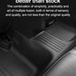 LHD For MGS5 EV ES34 2024 2025 MG ES5 TPE Floor Mats Cargo Foot Pad Tray Waterproof Full Set Rug Tappetos Internal Car Accessory