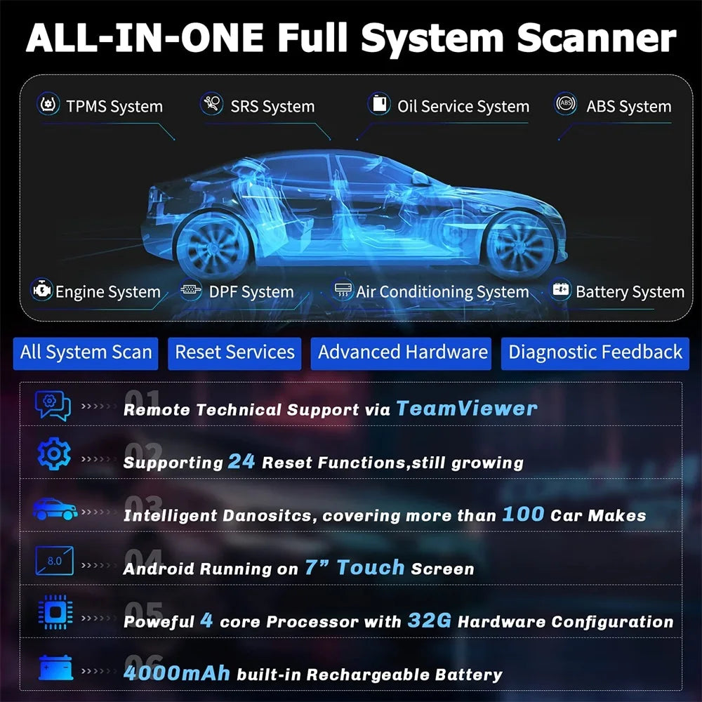 Foxwell GT60 OBD2 Automotive Scanner Biretional Control All System Car Code Reader EPB A/F 24 Reset ODB 2 Car Diagnostic Tool