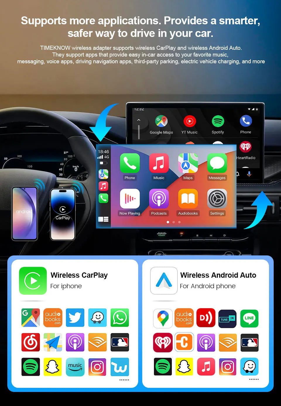 Xiaomi 2025 New! 2-in-1 Mini Wireless Adapter Seamlessly Enable Carplay & Android Auto Plug & Play For Most Vehicle Models