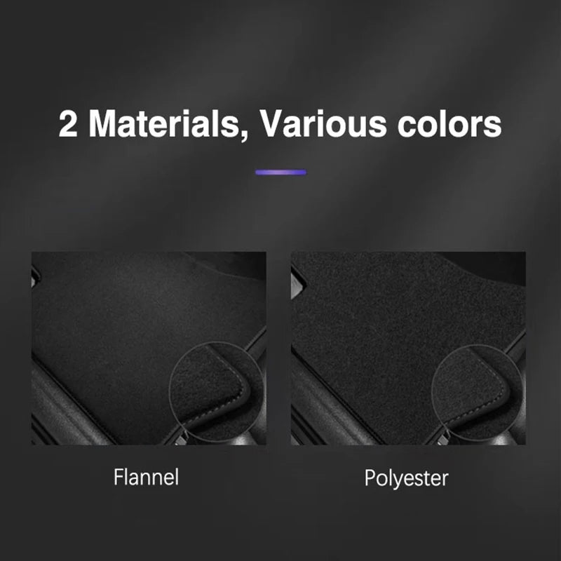 Car Floor Mats For Forthing Yacht DFSK Forthing 4 U-Tour 2022~2025 Anti-dirty Pads Floor Carpet Foot Covers Auto Car Accessories