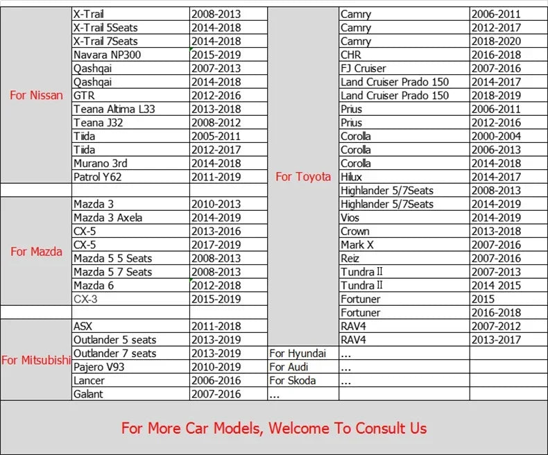 Trunk Carpets Car Floor Mats For Peugeot 308 t9 2019 2018 2017 2016 Auto Interior Custom Waterproof Anti Dirty Rugs Foot Covers