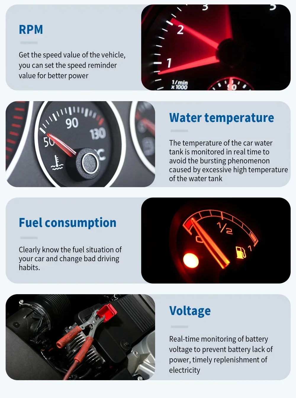 B3 Speedometer Head Up Display OBD2 HUD Car Tachometer Water Temp With Alarm Auto Fuel Consumption Volt Meter Gauge