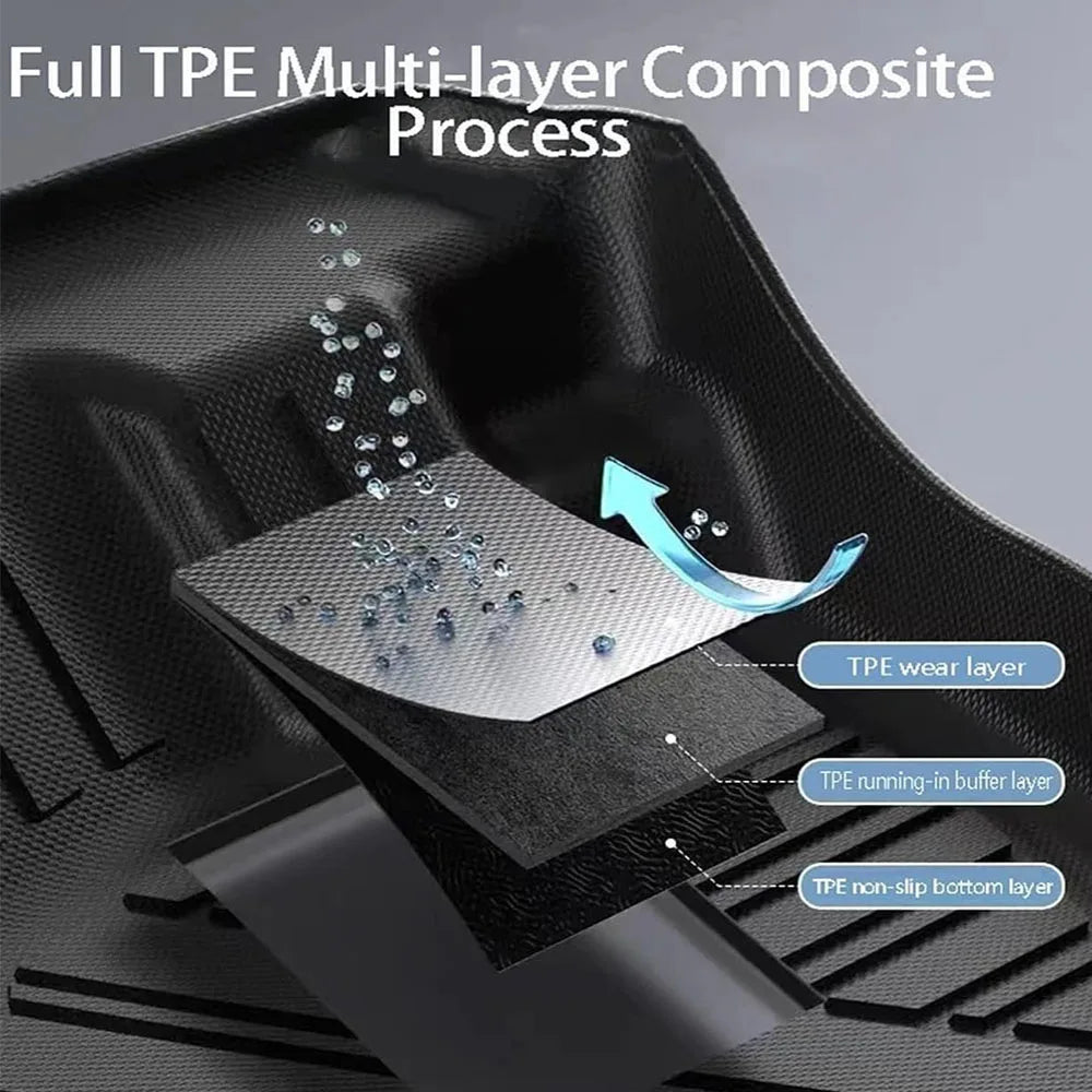 TPE Floor Mats For BYD Dolphin Mini Seagulls 2024 2025 Trunk Mats Waterproof Non-slip Carpet Back Seat Protector Boot Liner Tray