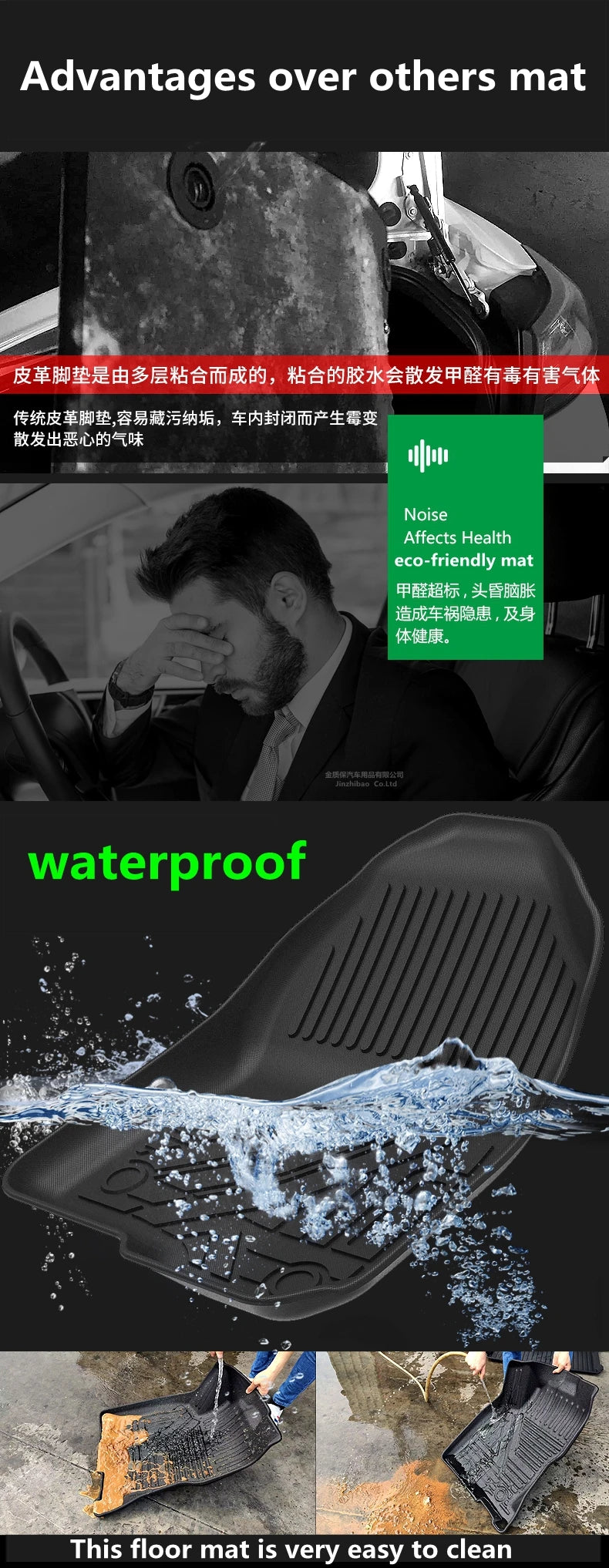 Fit for GWM TANK 500 car carpet TANK 500 car Floor mat TANK 500 trunk mat Full Set Trim to Fit UAZ TANK 500 waterproof floor mat