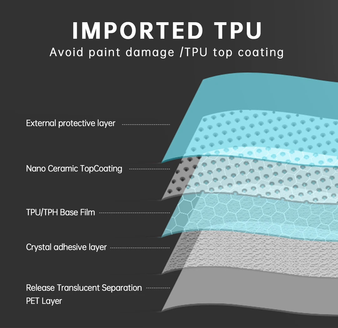 XPEL TPH PPF Paint Protection Film High Gloss Transparency Environmentally Safe Superior Clarity Self Healing Surface Cost