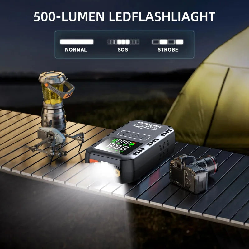 Car Emergency Jump Starter Device And Air Pump Combo Booster Car Battery Starter Power Bank Tire Inflator 6000mA-12000mA