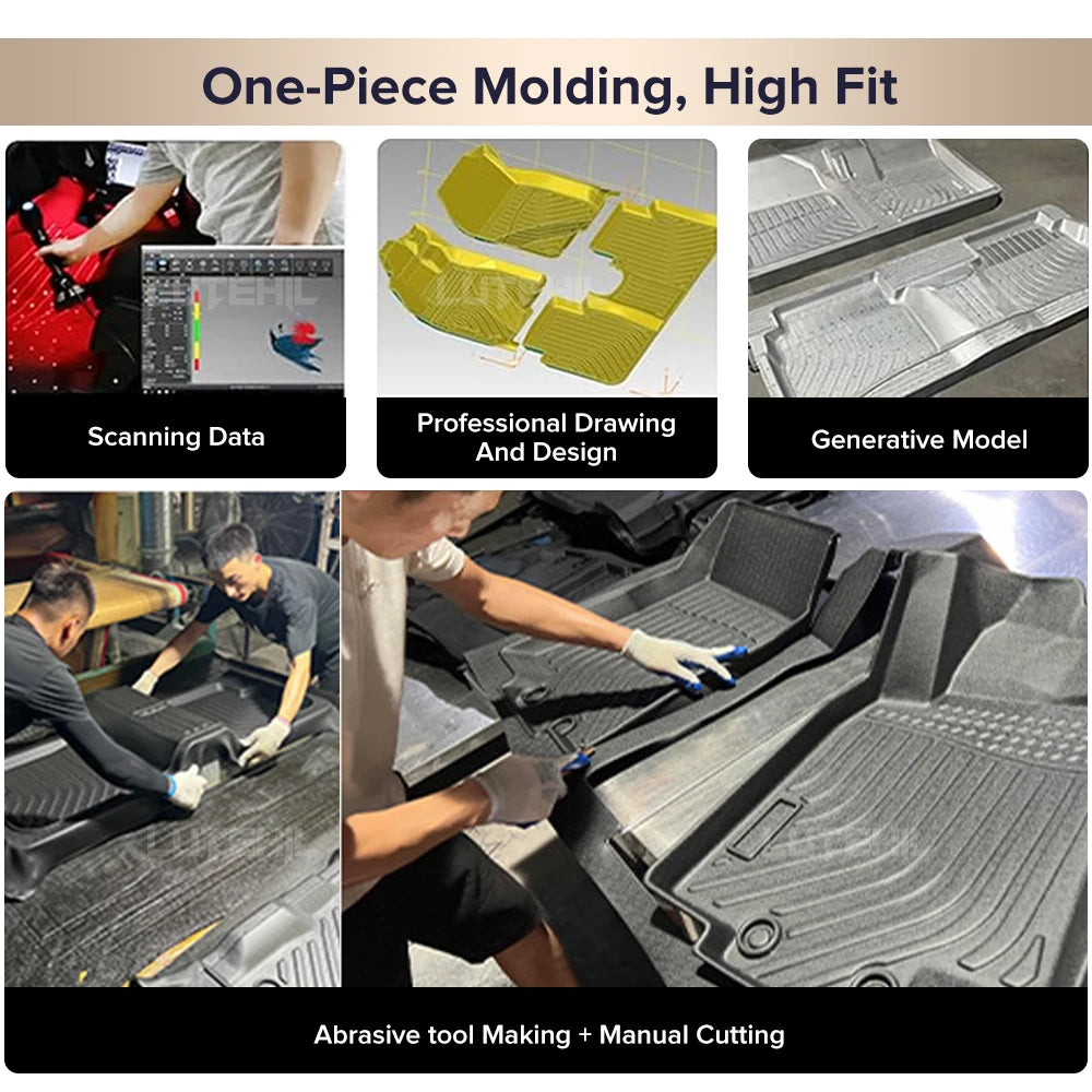 For Mercedes-Benz GLC X253 2016-2019 2018 2017 Custom TPE Car Floor Mat Carpet Cover Non-slip Interior Protector Accessories