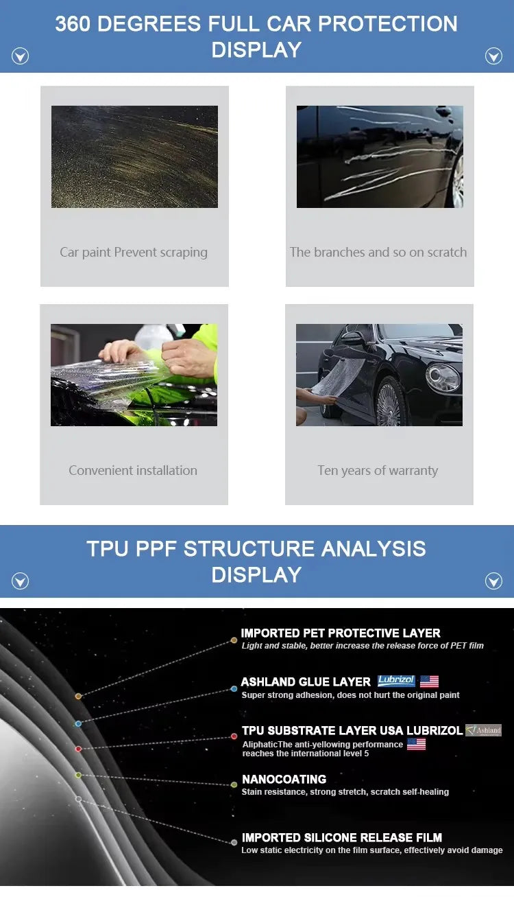 XPEL PPF 7.5Mil 6.5Mil Automotive Paint Protection Film High Gloss TPU PPF with Self Healing Technology Superior Transparency