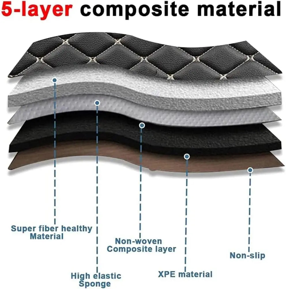 Custom Car Mats For Dacia Duster 2021~2023 Leather All Weather Waterproof Non-Slip Diamond Full Covered Personalized Black Red