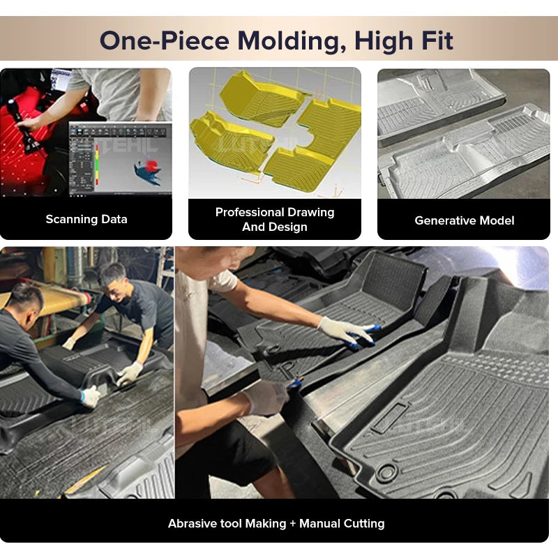 Custom TPE Car Floor Mat For Volvo XC60 2018-2024 2023 2022 2021 2020 2019 Waterproof Carpet Cover Interior Protector Accessorie