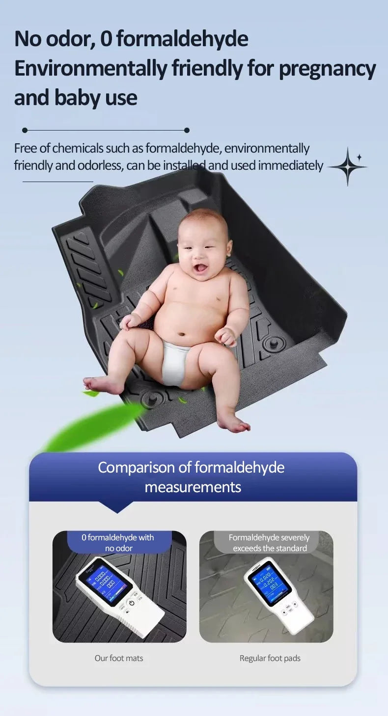 for Tank 500 Accessories Hi4-T 2022 2023 2024 LHD TPE Car Floor Mats Foot Liner Storage Pads Custom Waterproof Rug Accessories