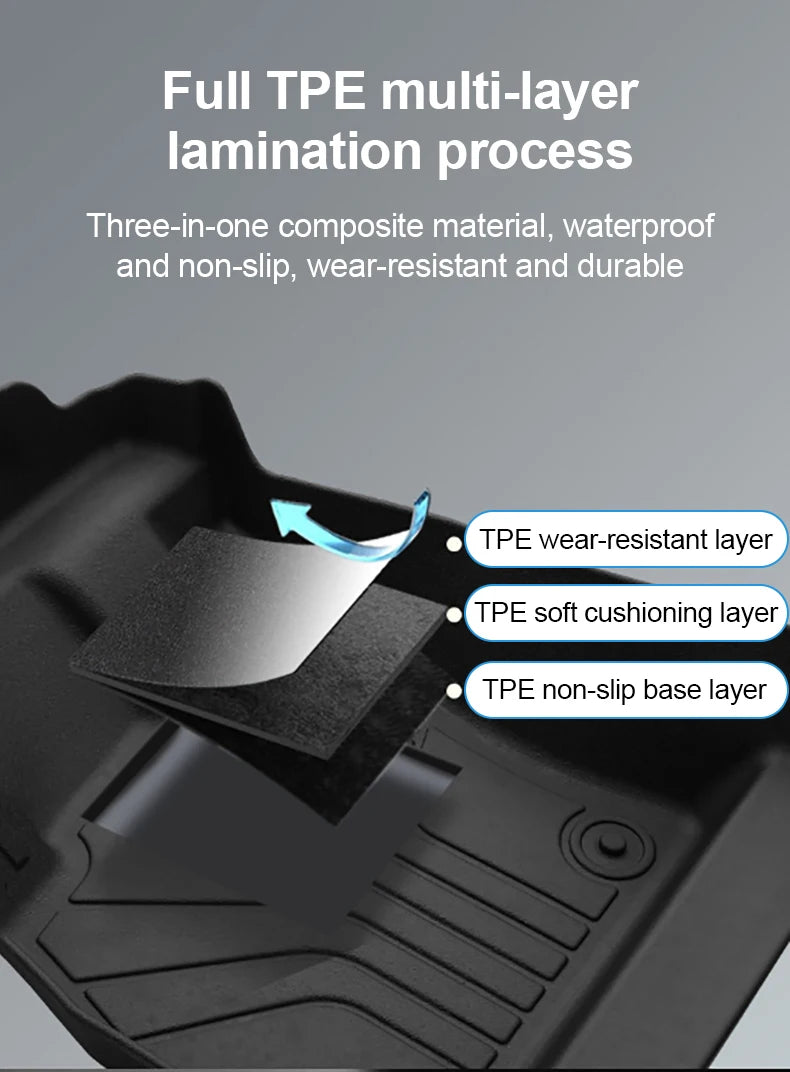 LHD For MGS5 EV ES34 2024 2025 MG ES5 TPE Floor Mats Cargo Foot Pad Tray Waterproof Full Set Rug Tappetos Internal Car Accessory