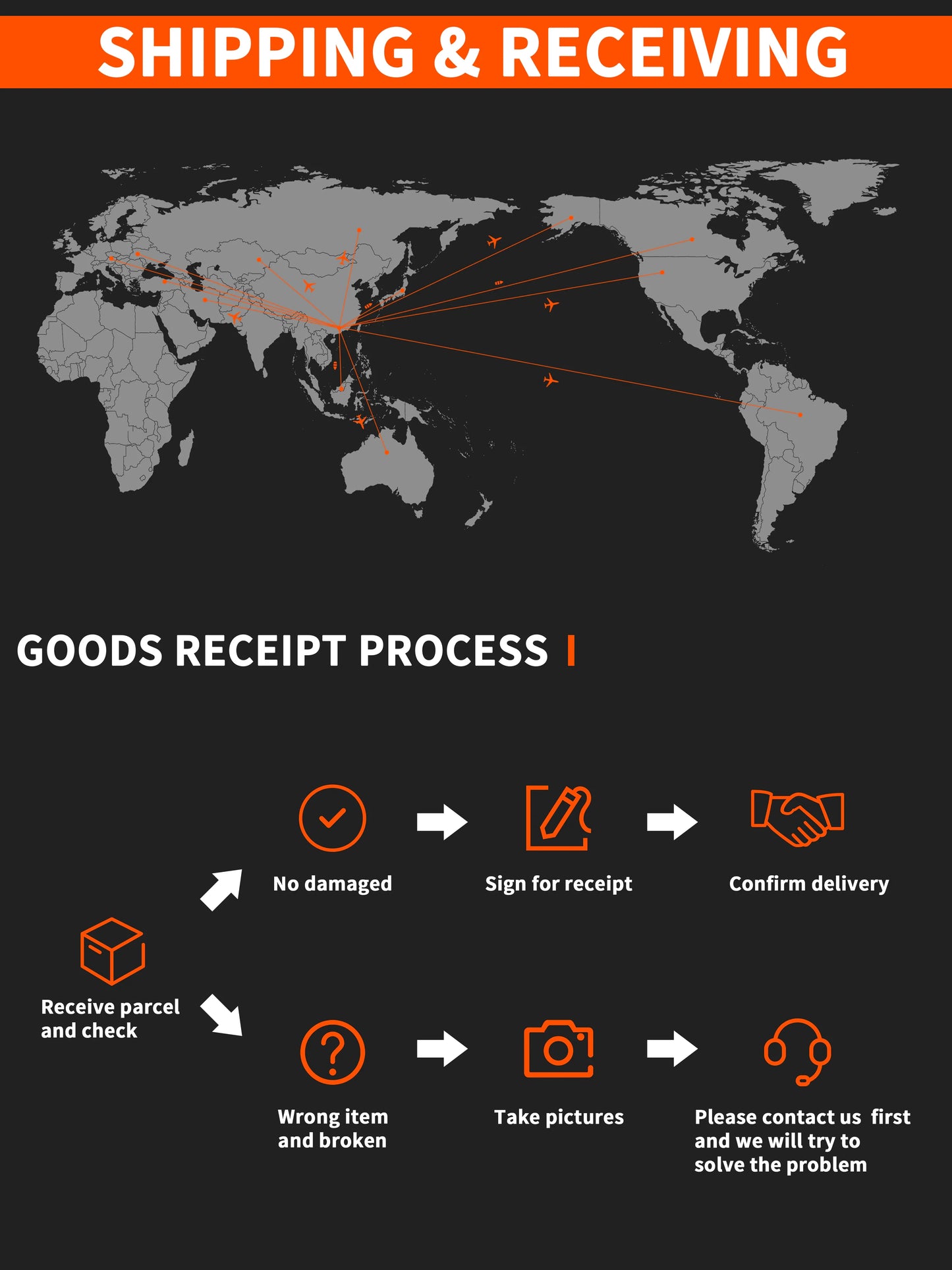 For Honda Civic 2001 2002 2003-2005 Gear Shift Panel Trim Cover Real Carbon Fiber Sticker Car Interior modification Accessories