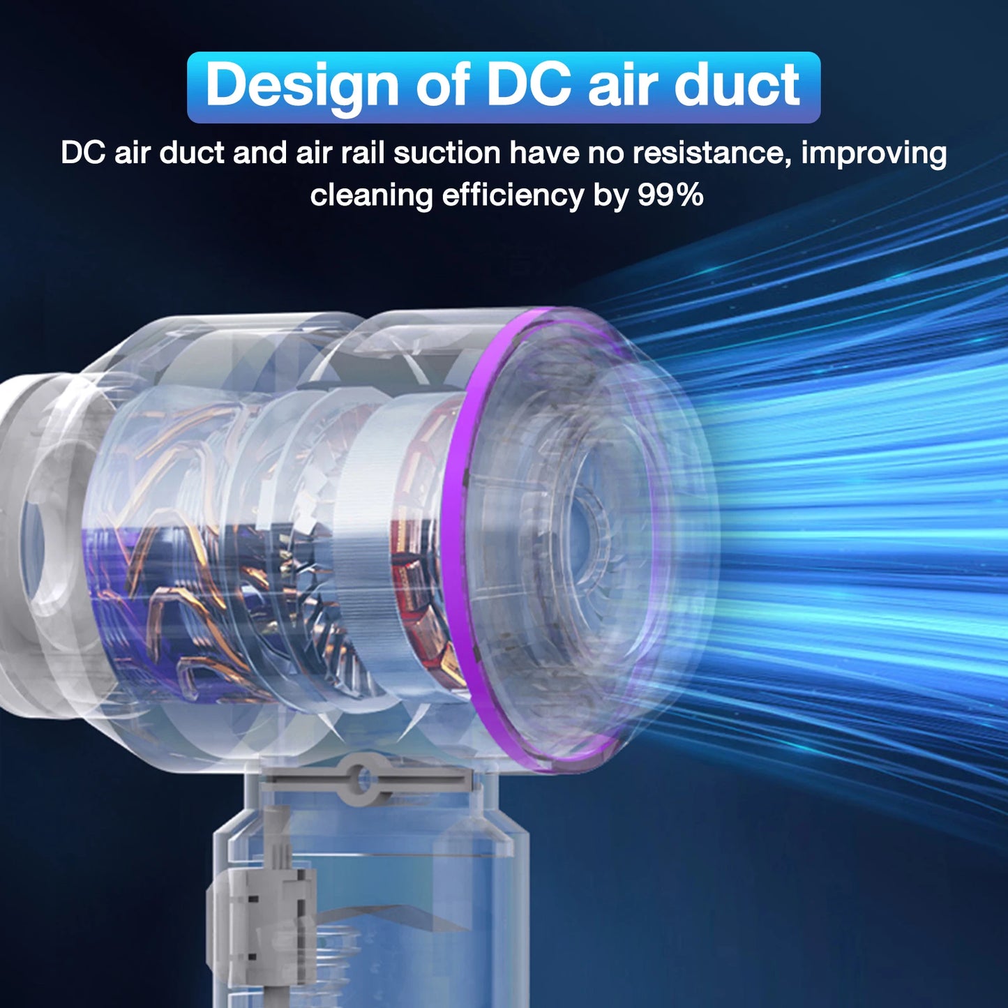 16000PA Powerful Wireless Car Vacuum Cleaner Portable Large Suction Handheld Mini Dust Blower with Power Display 2000mAh