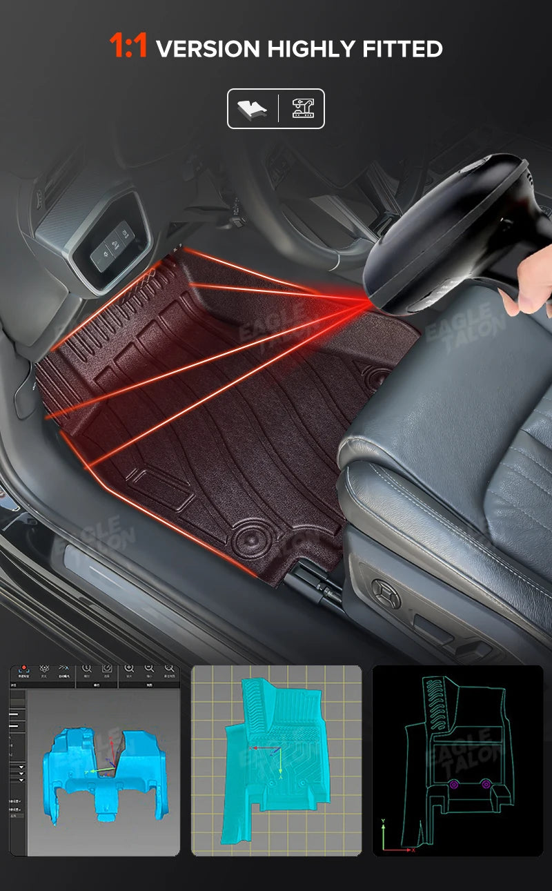 All-Weather TPE Floor Mat For Skoda Superb 2016-2023 2022 2021 2020 2019 Carpet Cover Automotive Interior Protector Accessories