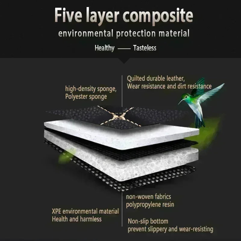 Car Trunk Mats For Peugeot 3008 2013 2014 2015 2016 2017 Auto Vehicles Cargo Liner Carpets Interior Accessories Products Covers