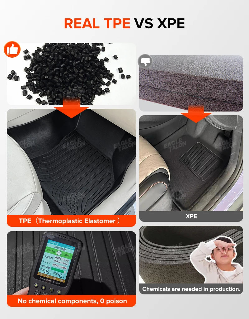 All-Weather TPE Floor Mat For Skoda Superb 2016-2023 2022 2021 2020 2019 Carpet Cover Automotive Interior Protector Accessories